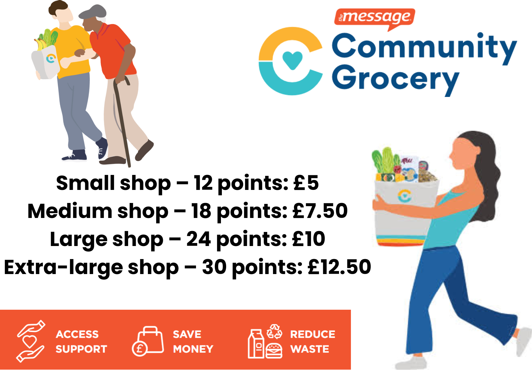 community grocery soon